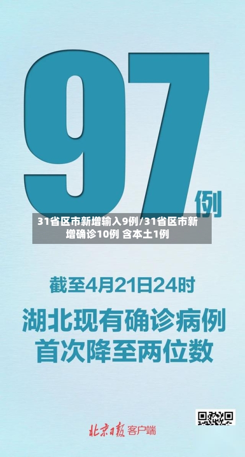 31省区市新增输入9例/31省区市新增确诊10例 含本土1例