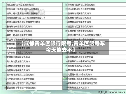 【成都青羊区限行限号,青羊区限号车今天能去不】