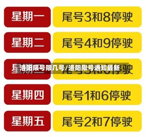 洛阳限号限几号/洛阳限号通知最新