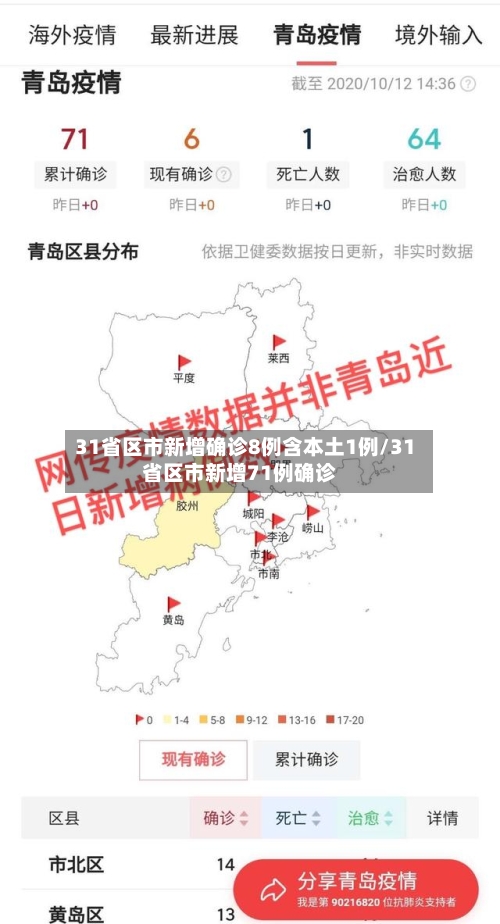 31省区市新增确诊8例含本土1例/31省区市新增71例确诊