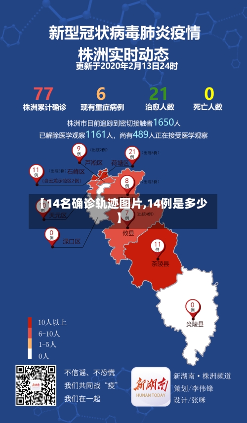 【14名确诊轨迹图片,14例是多少】