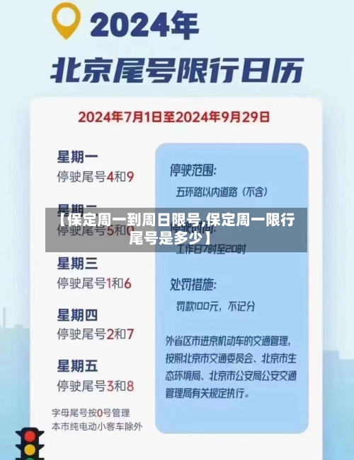 【保定周一到周日限号,保定周一限行尾号是多少】