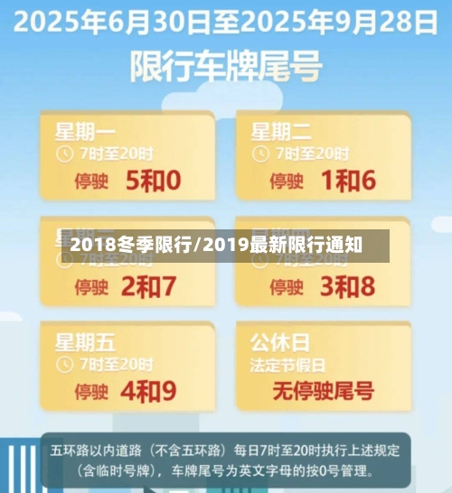 2018冬季限行/2019最新限行通知