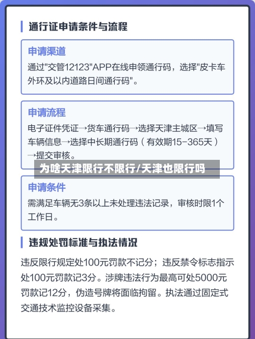为啥天津限行不限行/天津也限行吗