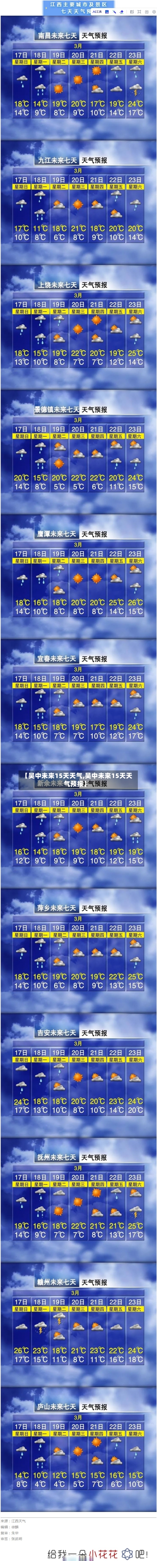 【吴中未来15天天气,吴中未来15天天气预报】