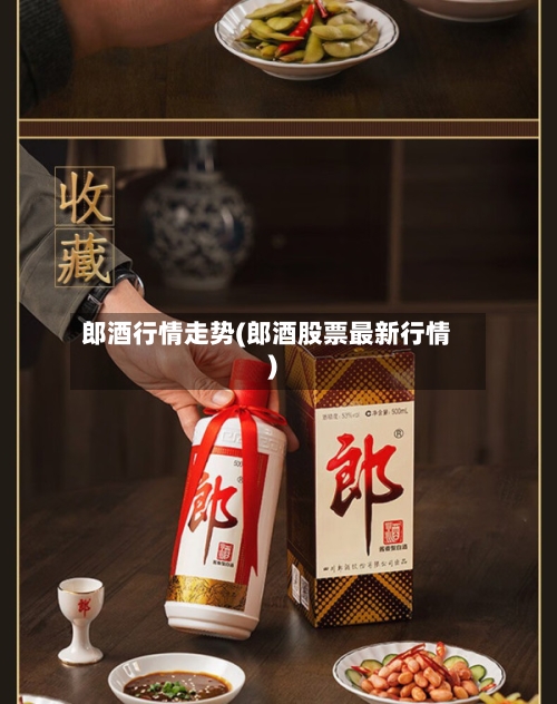 郎酒行情走势(郎酒股票最新行情)