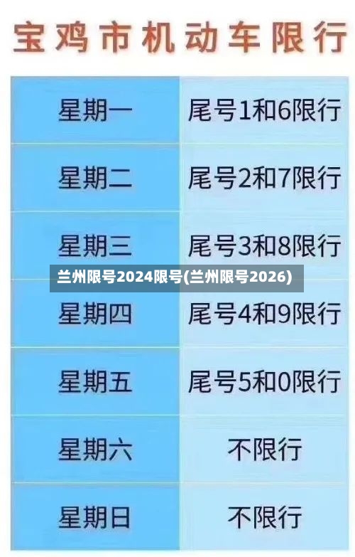 兰州限号2024限号(兰州限号2026)