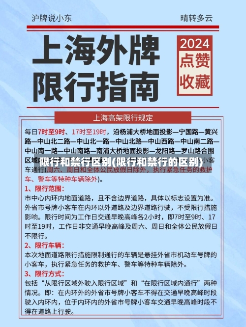 限行和禁行区别(限行和禁行的区别)