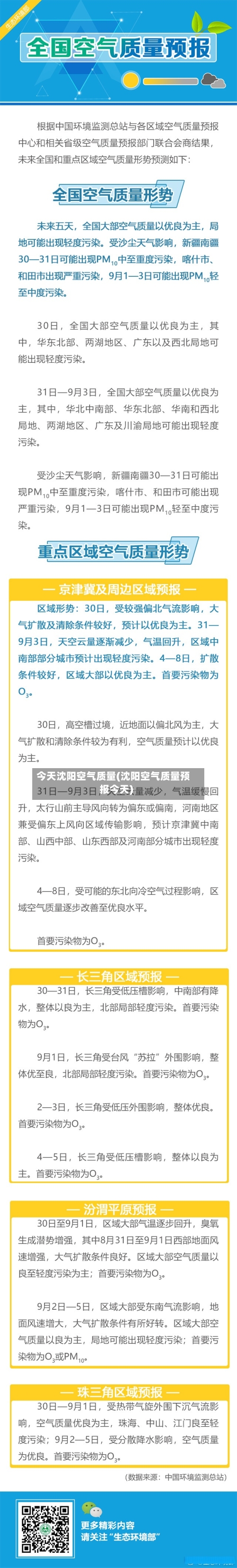 今天沈阳空气质量(沈阳空气质量预报今天)