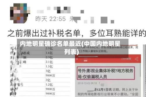 内地明星确诊名单最近(中国内地明星列表)
