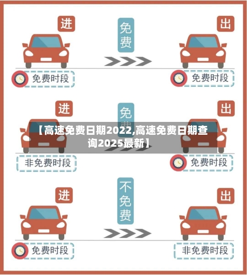 【高速免费日期2022,高速免费日期查询2025最新】