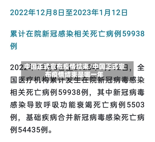 中国正式宣布疫情结束/中国正式宣布疫情结束是哪一年