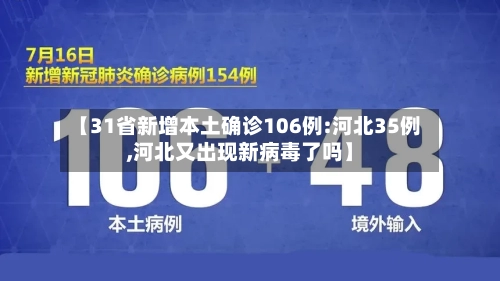 【31省新增本土确诊106例:河北35例,河北又出现新病毒了吗】