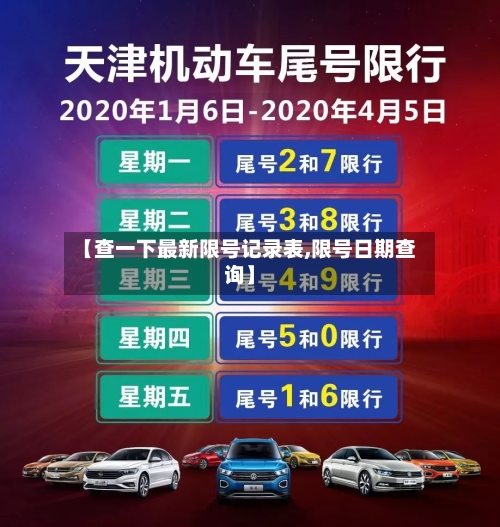 【查一下最新限号记录表,限号日期查询】