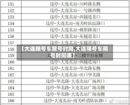 【大连限号车限号时间,大连限号车限号时间表】