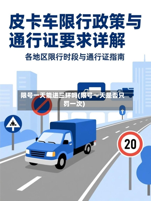 限号一天能进三环吗(限号一天是否只罚一次)