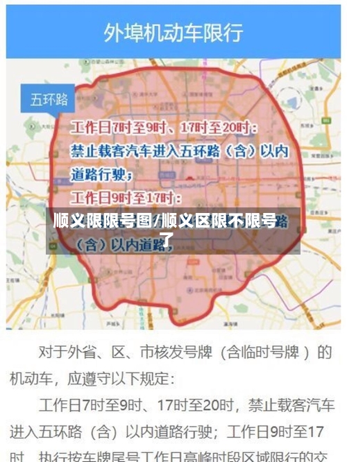 顺义限限号图/顺义区限不限号了