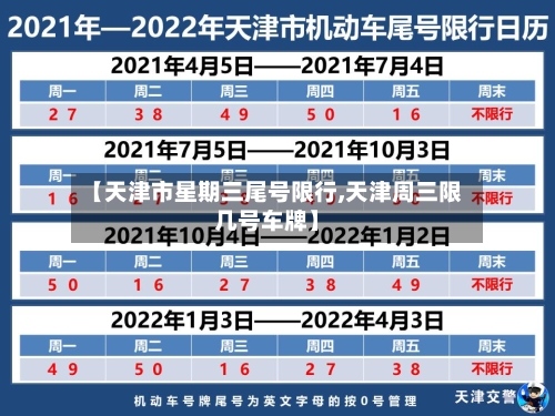 【天津市星期三尾号限行,天津周三限几号车牌】