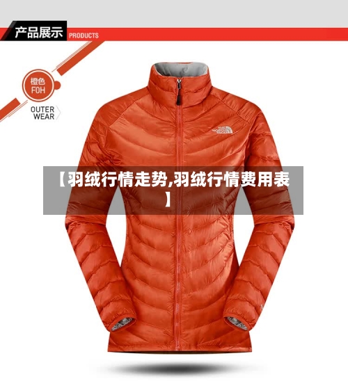 【羽绒行情走势,羽绒行情费用表】