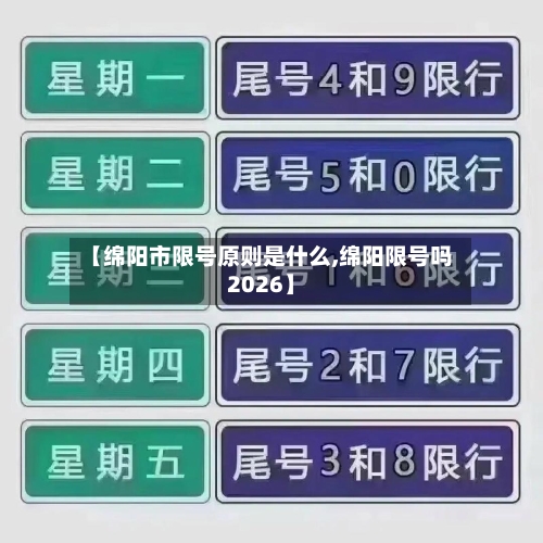 【绵阳市限号原则是什么,绵阳限号吗2026】