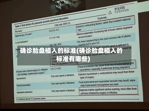 确诊胎盘植入的标准(确诊胎盘植入的标准有哪些)