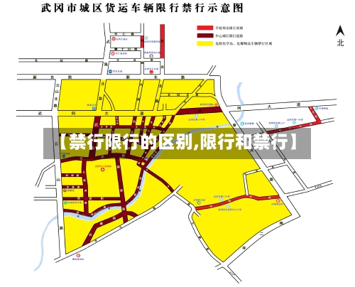【禁行限行的区别,限行和禁行】