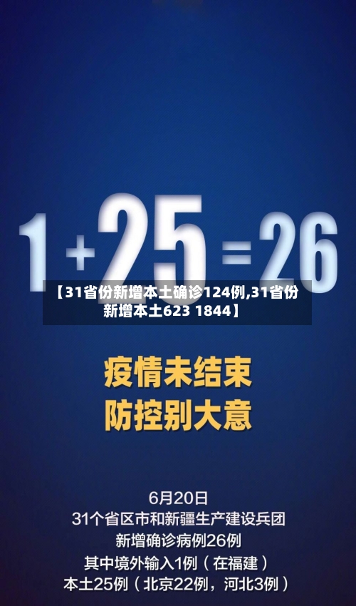 【31省份新增本土确诊124例,31省份新增本土623 1844】