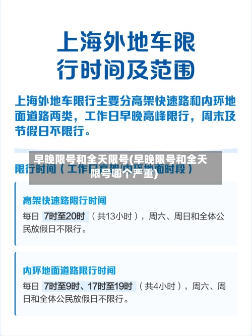 早晚限号和全天限号(早晚限号和全天限号哪个严重)