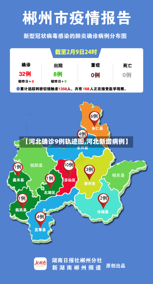 【河北确诊9例轨迹图,河北新增病例】