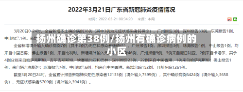 扬州确诊第38例/扬州有确诊病例的小区