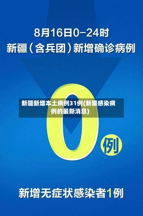 新疆新增本土病例31例(新疆感染病例的最新消息)