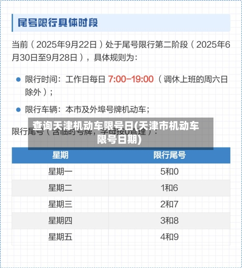 查询天津机动车限号日(天津市机动车限号日期)