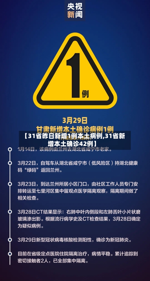 【31省昨日新增1例本土病例,31省新增本土确诊42例】