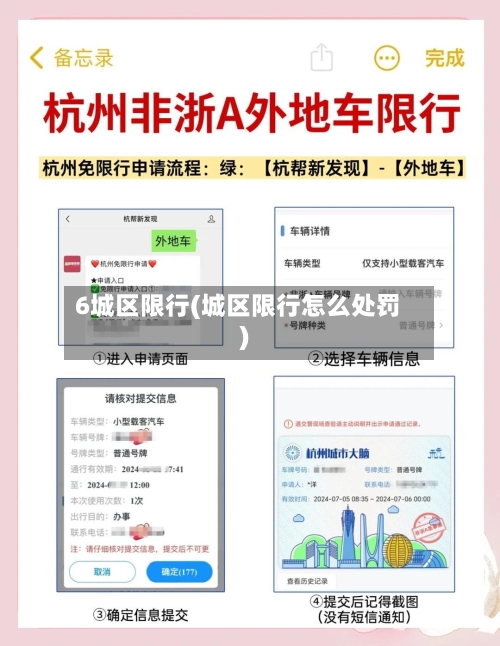 6城区限行(城区限行怎么处罚)