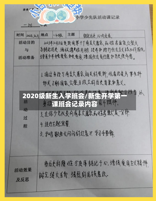 2020级新生入学班会/新生开学第一课班会记录内容