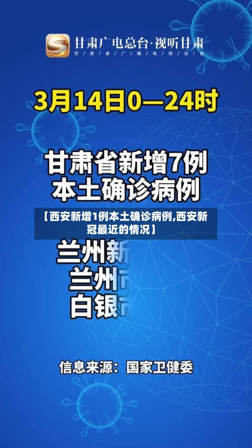 【西安新增1例本土确诊病例,西安新冠最近的情况】