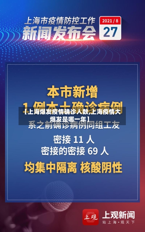 【上海爆发疫情确诊人数,上海疫情大爆发是哪一年】