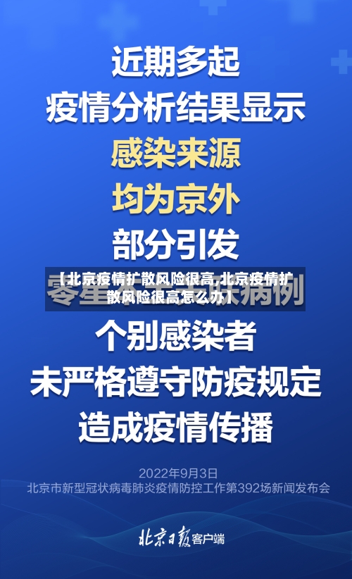 【北京疫情扩散风险很高,北京疫情扩散风险很高怎么办】
