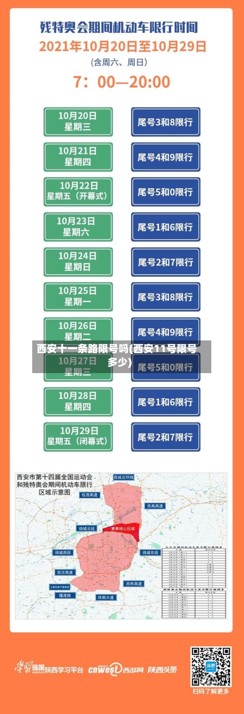 西安十一条路限号吗(西安11号限号多少)