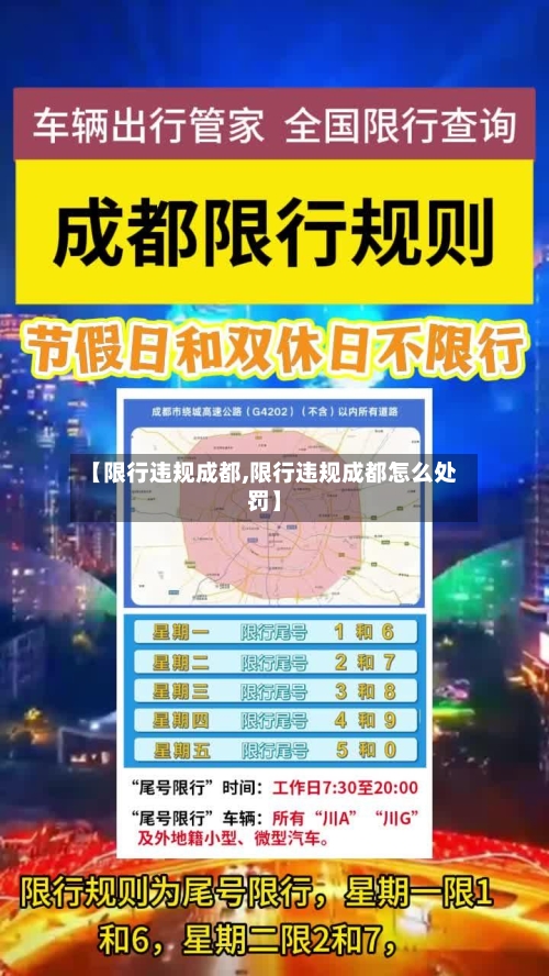 【限行违规成都,限行违规成都怎么处罚】