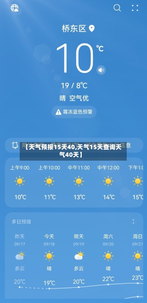 【天气预报15天40,天气15天查询天气40天】