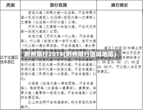 荆州限行2019(荆州限行区域地图)