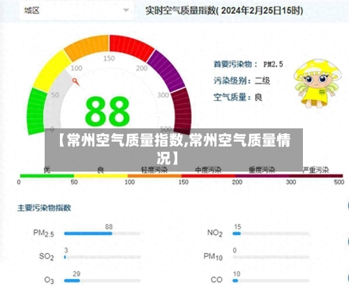 【常州空气质量指数,常州空气质量情况】
