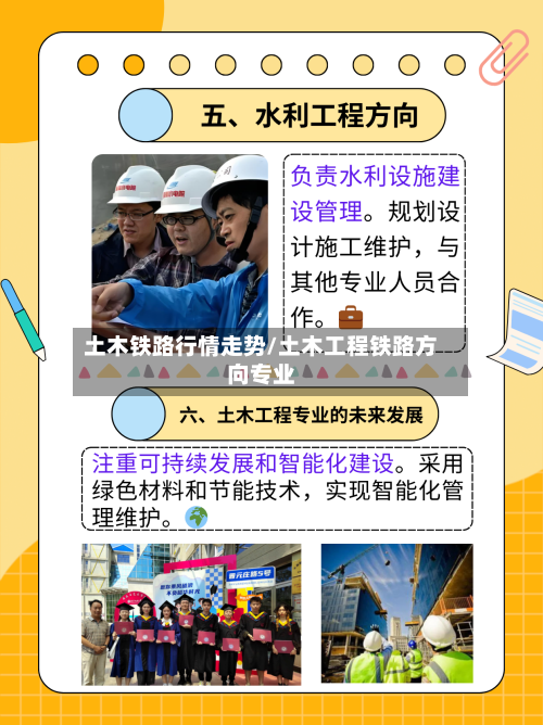 土木铁路行情走势/土木工程铁路方向专业