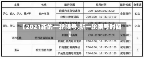 【2021新的一轮限号,新一轮限号时间】