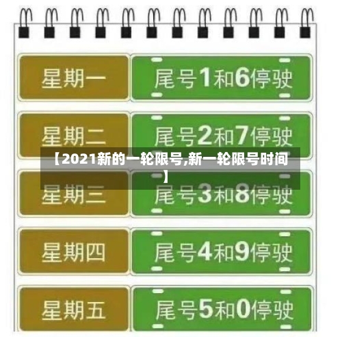 【2021新的一轮限号,新一轮限号时间】