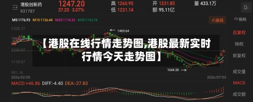 【港股在线行情走势图,港股最新实时行情今天走势图】