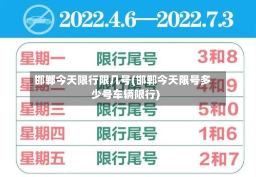 邯郸今天限行限几号(邯郸今天限号多少号车辆限行)