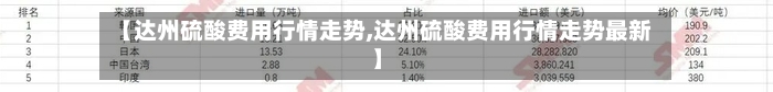 【达州硫酸费用行情走势,达州硫酸费用行情走势最新】