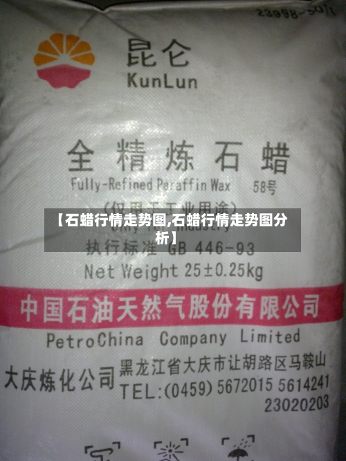 【石蜡行情走势图,石蜡行情走势图分析】